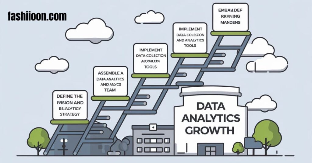  unlock business growth with data analytics  